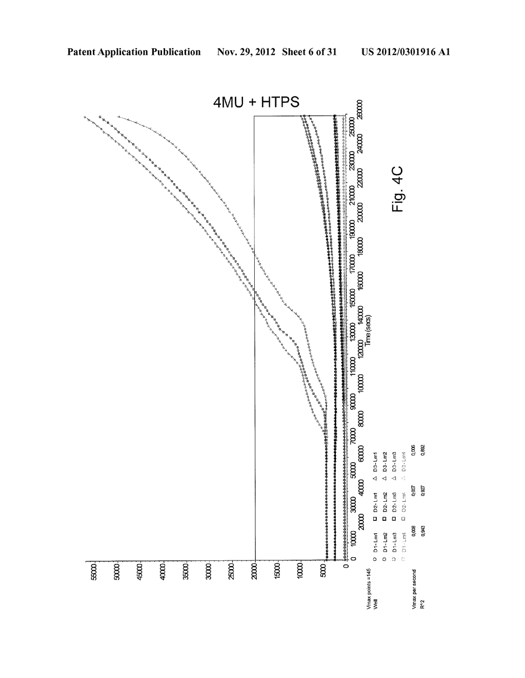 Growth Medium For The Detection Of Microorganisms By Fluorescence Allying     A Fluorogenic Substrate And A PH-Sensitive Fluorophore - diagram, schematic, and image 07