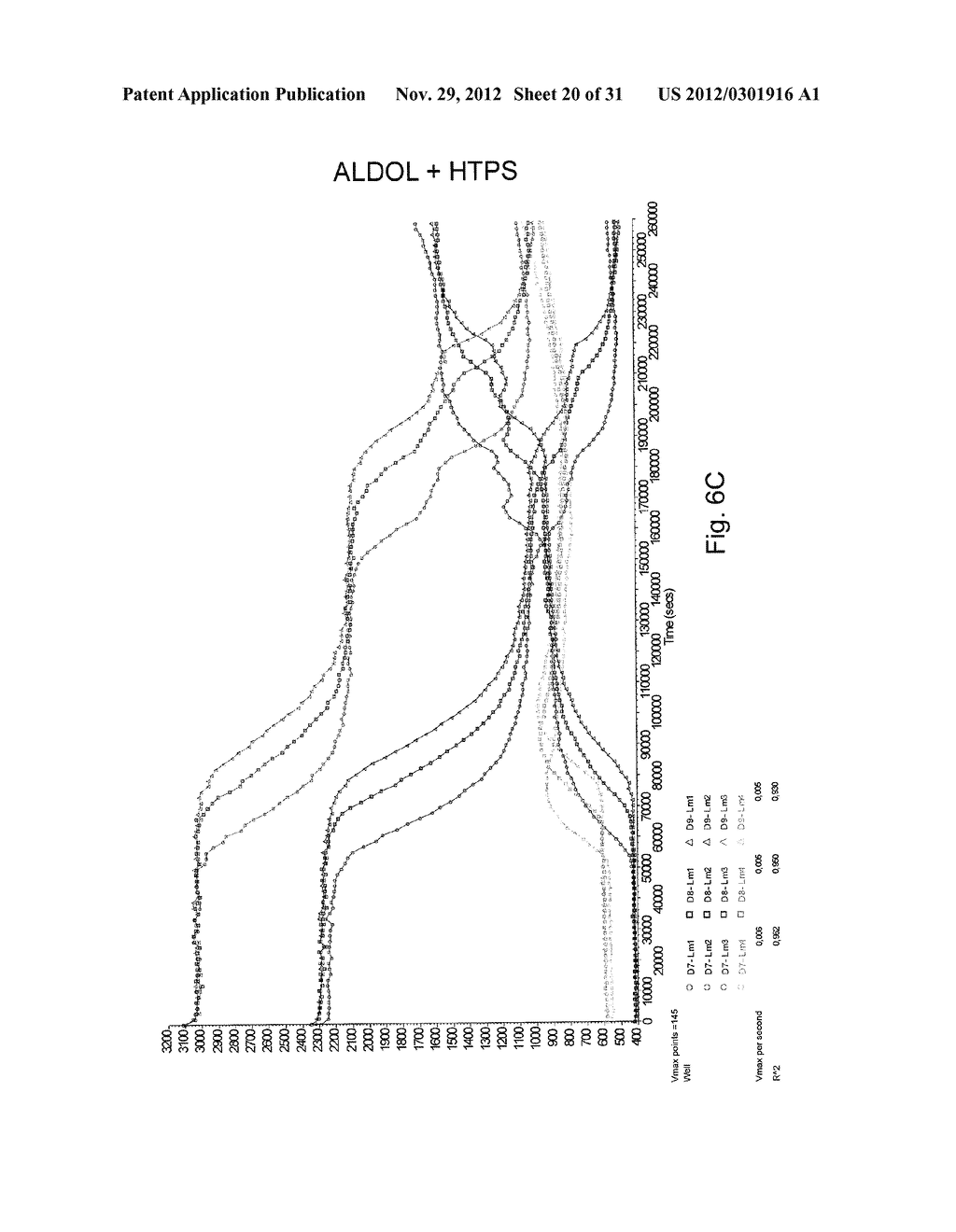 Growth Medium For The Detection Of Microorganisms By Fluorescence Allying     A Fluorogenic Substrate And A PH-Sensitive Fluorophore - diagram, schematic, and image 21