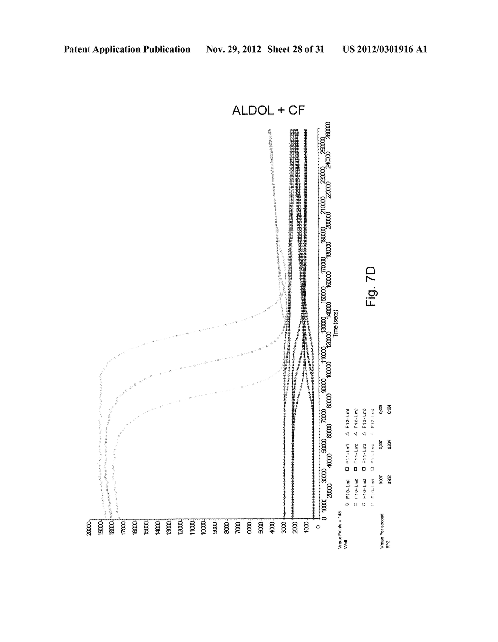 Growth Medium For The Detection Of Microorganisms By Fluorescence Allying     A Fluorogenic Substrate And A PH-Sensitive Fluorophore - diagram, schematic, and image 29