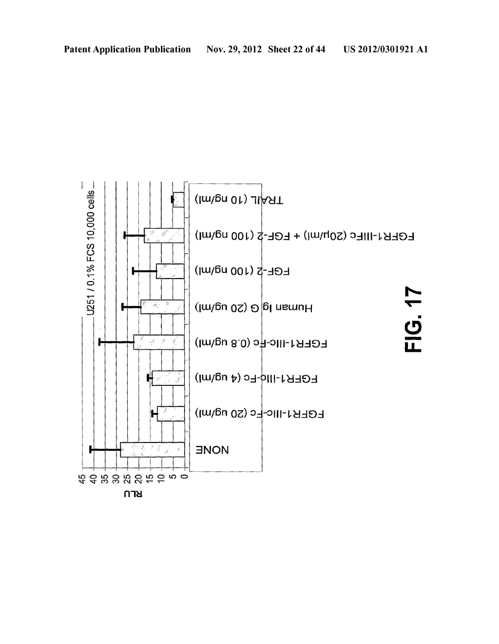 COMPOSITIONS AND METHODS OF TREATING DISEASE WITH FGFR FUSION PROTEINS - diagram, schematic, and image 23