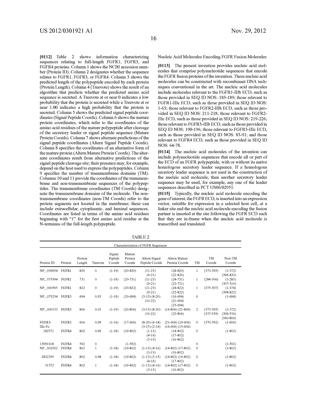 COMPOSITIONS AND METHODS OF TREATING DISEASE WITH FGFR FUSION PROTEINS - diagram, schematic, and image 61