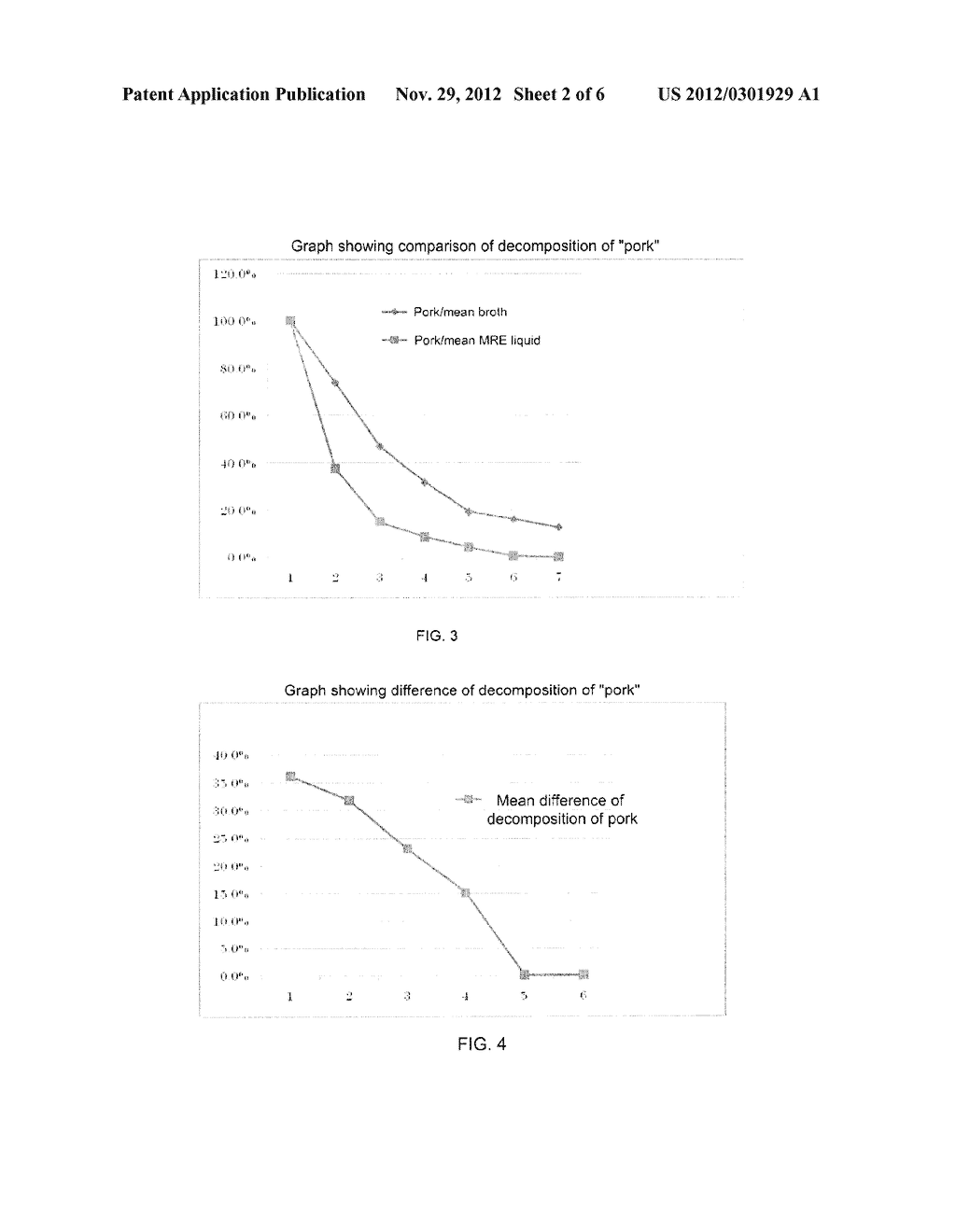 METHOD FOR DEGRADING ORGANIC MATERIAL USING MOTHER CELL LYASES FORMED IN     ASSOCIATION WITH SPORE FORMATION OF MICROORGANISM - diagram, schematic, and image 03