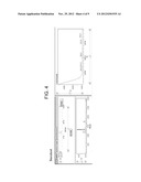 RECOMBINANT MICROORGANISM FOR SIMULTANEOUSLY PRODUCING 3-HYDROXYPROPIONIC     ACID AND 1,3 PROPANEDIOL diagram and image