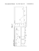 RECOMBINANT MICROORGANISM FOR SIMULTANEOUSLY PRODUCING 3-HYDROXYPROPIONIC     ACID AND 1,3 PROPANEDIOL diagram and image