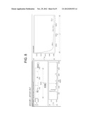 RECOMBINANT MICROORGANISM FOR SIMULTANEOUSLY PRODUCING 3-HYDROXYPROPIONIC     ACID AND 1,3 PROPANEDIOL diagram and image