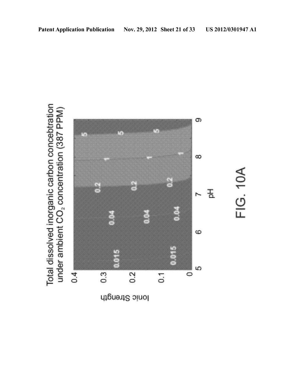 ENZYMATIC SYSTEMS FOR CARBON FIXATION AND METHODS OF GENERATING SAME - diagram, schematic, and image 22