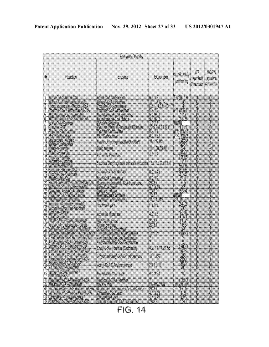 ENZYMATIC SYSTEMS FOR CARBON FIXATION AND METHODS OF GENERATING SAME - diagram, schematic, and image 28