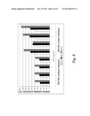 Modified messenger RNA stabilizing sequences for expressing genes in     bacterial cells diagram and image