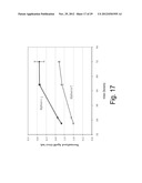 Modified messenger RNA stabilizing sequences for expressing genes in     bacterial cells diagram and image