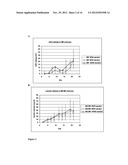 BIOARTIFICIAL PROXIMAL TUBULE SYSTEMS AND METHODS OF USE diagram and image