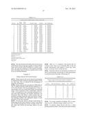 BIOARTIFICIAL PROXIMAL TUBULE SYSTEMS AND METHODS OF USE diagram and image