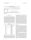 BIOARTIFICIAL PROXIMAL TUBULE SYSTEMS AND METHODS OF USE diagram and image