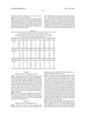 BIOARTIFICIAL PROXIMAL TUBULE SYSTEMS AND METHODS OF USE diagram and image