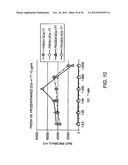 Cryoconserved Mature Dendritic Cells diagram and image