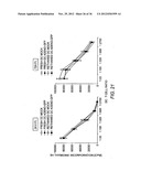 Cryoconserved Mature Dendritic Cells diagram and image