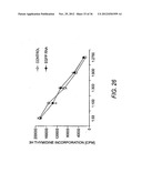 Cryoconserved Mature Dendritic Cells diagram and image