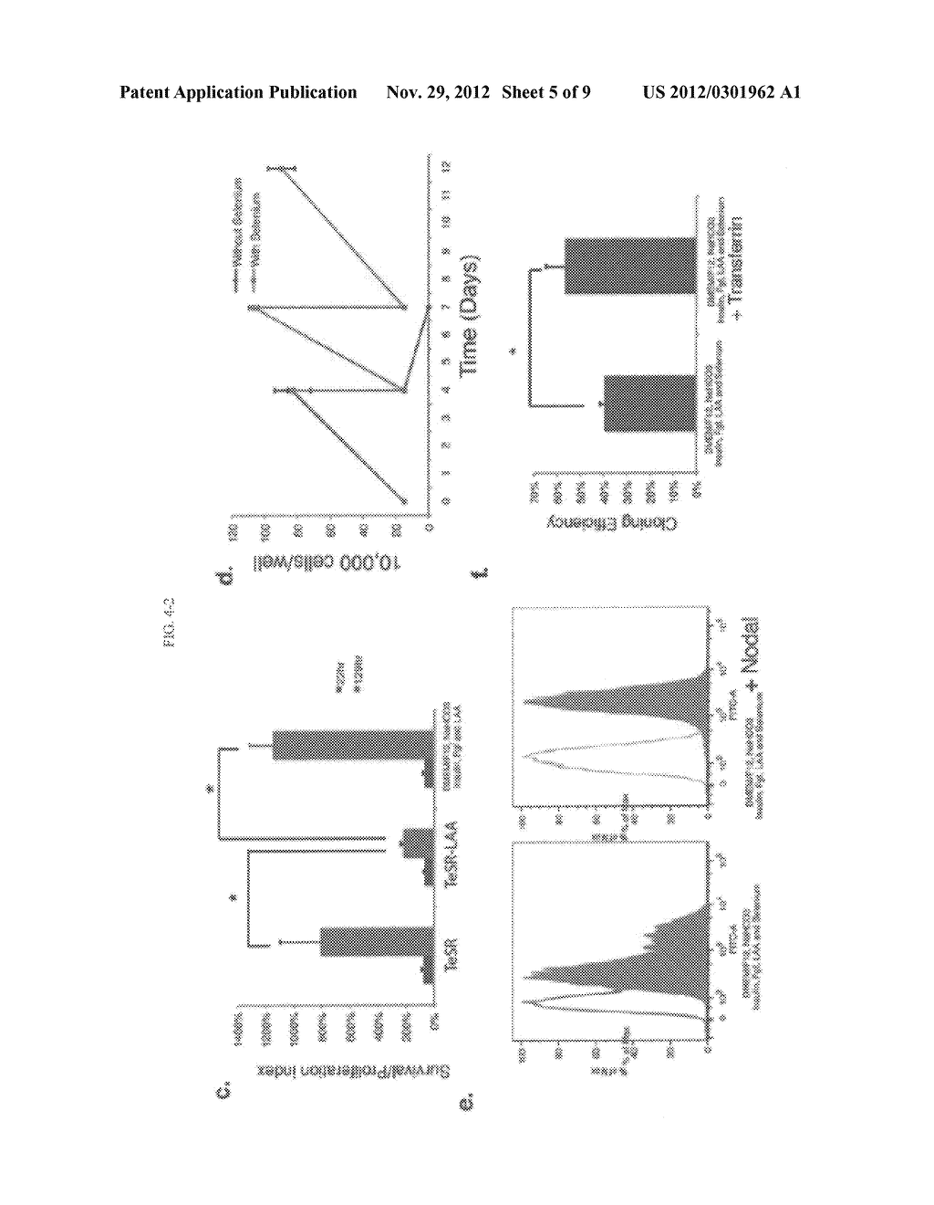 VITRONECTIN-DERIVED CELL CULTURE SUBSTRATE AND USES THEREOF - diagram, schematic, and image 06