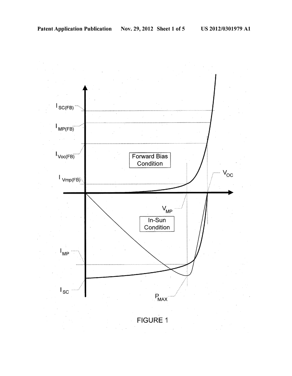 System and Method for Preconditioning Photovoltaic Modules for Performance     Testing - diagram, schematic, and image 02