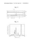 METHOD OF FORMING ALIGNMENT LAYER AND FABRICATION METHOD OF LIQUID CRYSTAL     DISPLAY USING THE SAME diagram and image