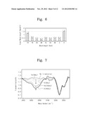 METHOD OF FORMING ALIGNMENT LAYER AND FABRICATION METHOD OF LIQUID CRYSTAL     DISPLAY USING THE SAME diagram and image