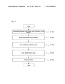 BACK SIDE ILLUMINATION IMAGE SENSOR REDUCED IN SIZE AND METHOD FOR     MANUFACTURING THE SAME diagram and image