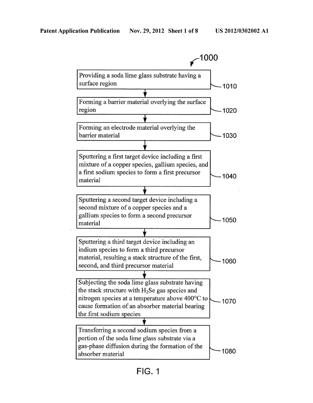 Method of Manufacture of Sodium Doped CIGS/CIGSS Absorber Layers for High     Efficiency Photovoltaic Devices - diagram, schematic, and image 02