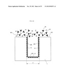 Forming Substrate Structure by Filling Recesses with Deposition Material diagram and image