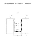 Forming Substrate Structure by Filling Recesses with Deposition Material diagram and image