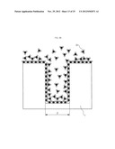 Forming Substrate Structure by Filling Recesses with Deposition Material diagram and image