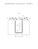 Forming Substrate Structure by Filling Recesses with Deposition Material diagram and image