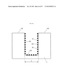 Forming Substrate Structure by Filling Recesses with Deposition Material diagram and image