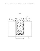 Forming Substrate Structure by Filling Recesses with Deposition Material diagram and image