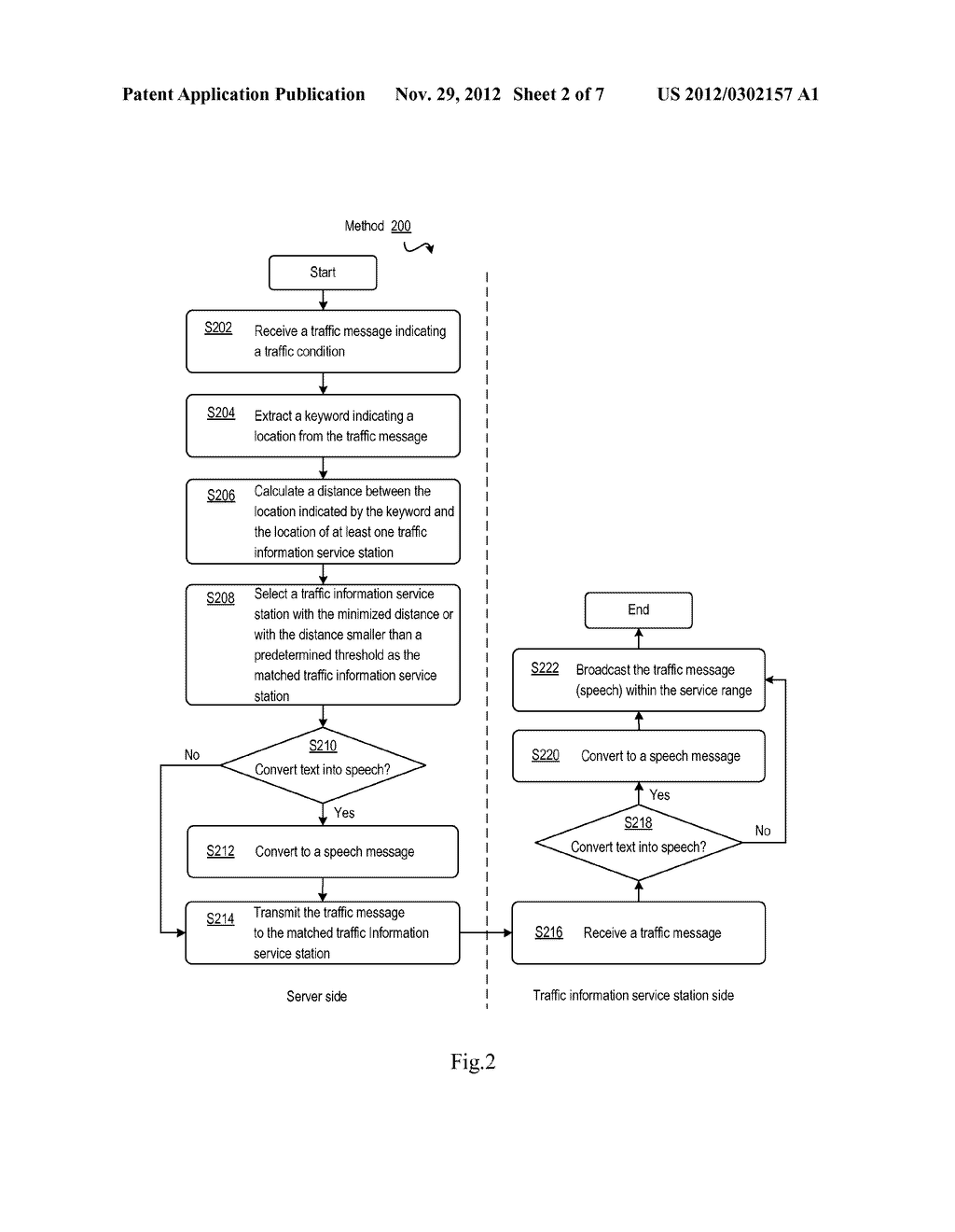 PROVIDING LOCATION-BASED TRAFFIC INFORMATION SERVICE - diagram, schematic, and image 03