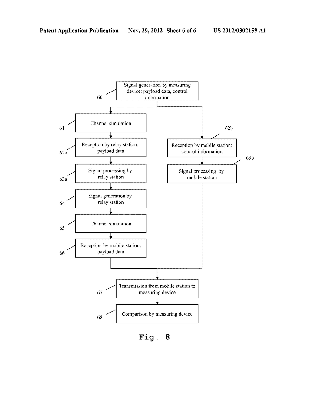 MEASURING INSTRUMENT AND A MEASURING METHOD FOR STATIONARY TESTING OF     MOBILE-RADIO RELAY STATIONS - diagram, schematic, and image 07