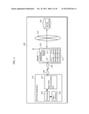 COMMUNICATION DEVICE AND COMMUNICATION METHOD diagram and image