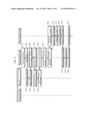 COMMUNICATION DEVICE AND COMMUNICATION METHOD diagram and image