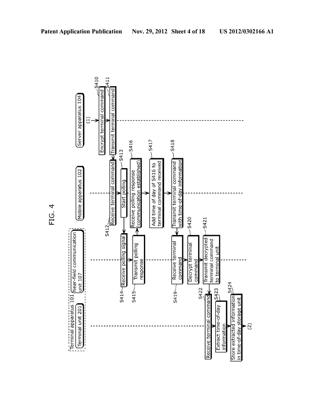 COMMUNICATION DEVICE AND COMMUNICATION METHOD - diagram, schematic, and image 05