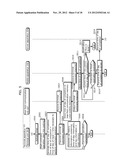 COMMUNICATION DEVICE AND COMMUNICATION METHOD diagram and image