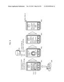 COMMUNICATION DEVICE AND COMMUNICATION METHOD diagram and image