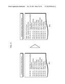 COMMUNICATION DEVICE AND COMMUNICATION METHOD diagram and image