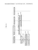 COMMUNICATION DEVICE AND COMMUNICATION METHOD diagram and image