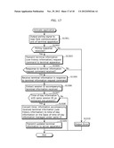 COMMUNICATION DEVICE AND COMMUNICATION METHOD diagram and image