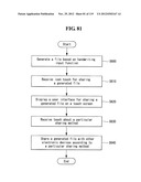 MOBILE TERMINAL diagram and image