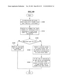 MOBILE TERMINAL diagram and image