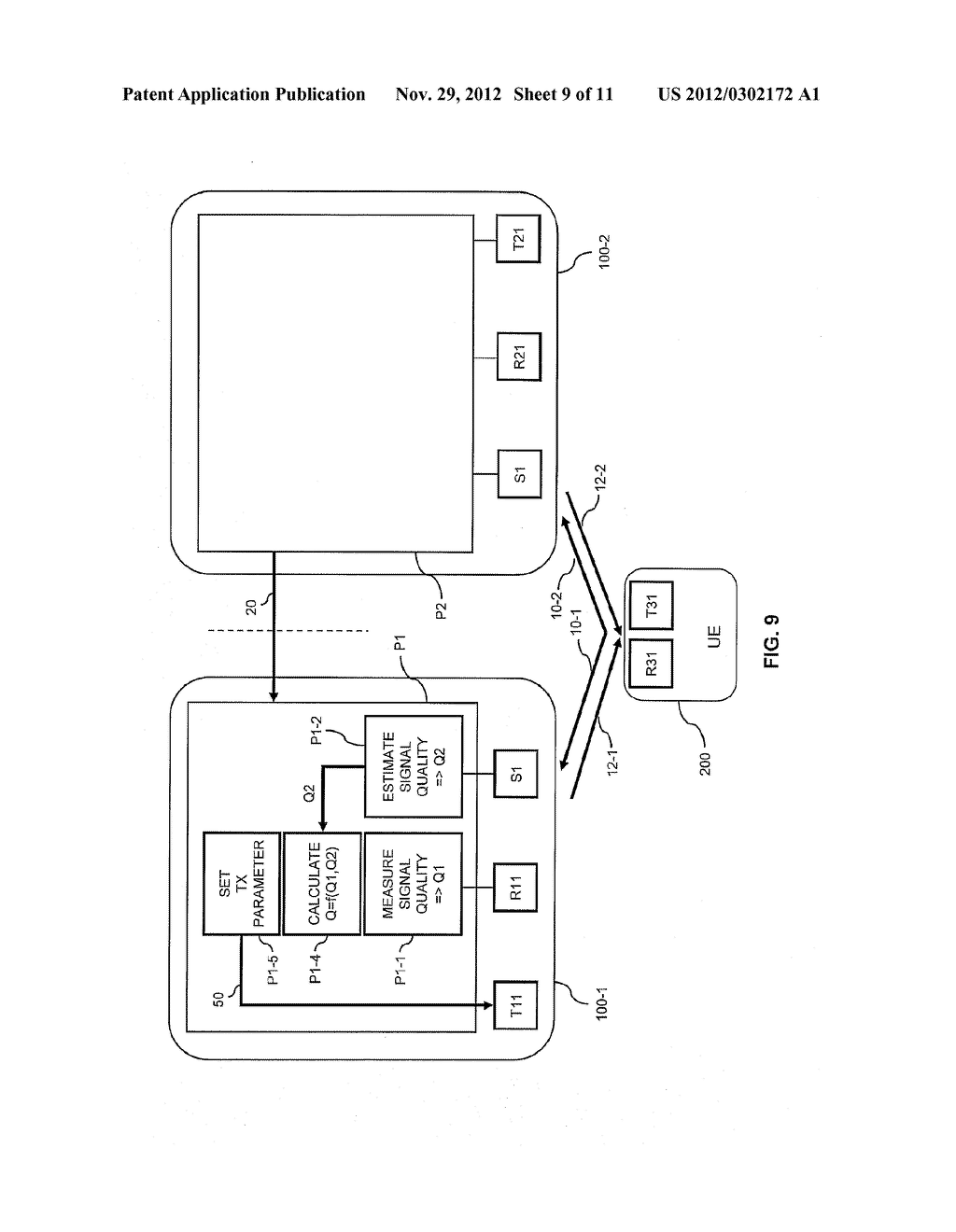 Transmission Parameter Adaptation in Cooperative Signal Communication - diagram, schematic, and image 10