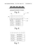 Power Headroom Control Element, Method of Communicating Power Information     from a User Equipment, Method for Processing Received Power Information     as Well as a Corresponding User Equipment and Base Station diagram and image