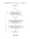 Power Headroom Control Element, Method of Communicating Power Information     from a User Equipment, Method for Processing Received Power Information     as Well as a Corresponding User Equipment and Base Station diagram and image