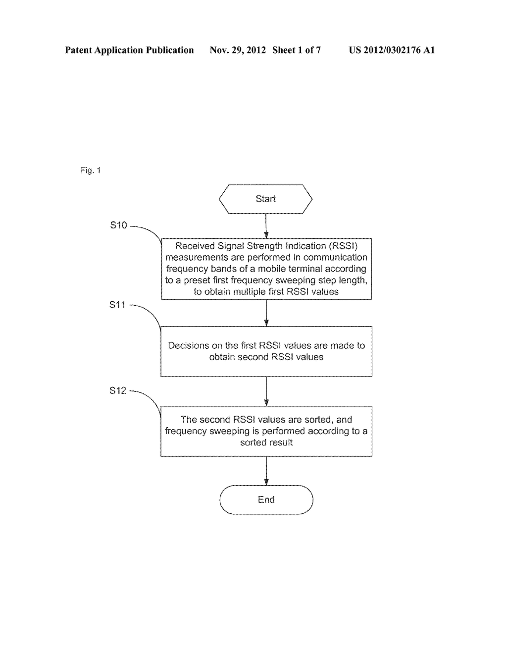 METHOD AND APPARATUS FOR IMPLEMENTING FAST FREQUENCY SWEEPING OF MOBILE     TERMINAL, AND MOBILE TERMINAL - diagram, schematic, and image 02