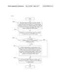 METHOD AND APPARATUS FOR IMPLEMENTING FAST FREQUENCY SWEEPING OF MOBILE     TERMINAL, AND MOBILE TERMINAL diagram and image