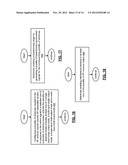 CONFIGURABLE RF SECTIONS FOR RECEIVER AND TRANSMITTER AND METHODS FOR USE     THEREWITH diagram and image